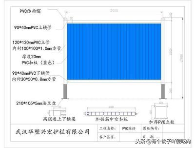 仙桃PVC圍擋、武漢地鐵圍擋與湖北宜昌冷彎型鋼圍擋的應用與優勢
