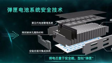 廣汽與華為深化合作 8億元共筑新車，行業靈魂何在？